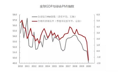 轉(zhuǎn)子壓縮機出口增長超預期，后市能否延續(xù)