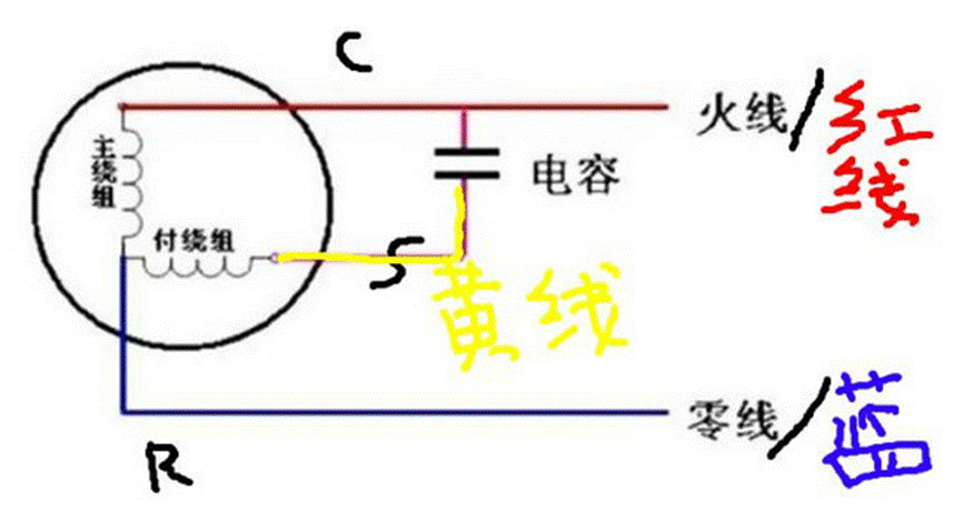 空調(diào)壓縮機(jī)啟動(dòng)電容接線