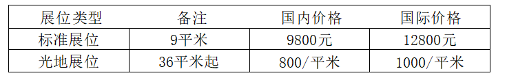 2022 第21屆中國(guó) ·長(zhǎng)沙建材暖通廚衛(wèi)新風(fēng)凈水產(chǎn)品展覽會(huì)