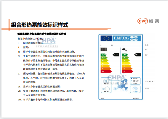 熱泵出口歐盟及澳洲的市場準入要求及相關認證檢測法規(guī)