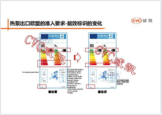 熱泵出口歐盟及澳洲的市場準入要求及相關認證檢測法規(guī)