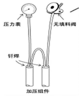 中央空調(diào)多聯(lián)機分歧管配管與各流程操作、注意事項及說明