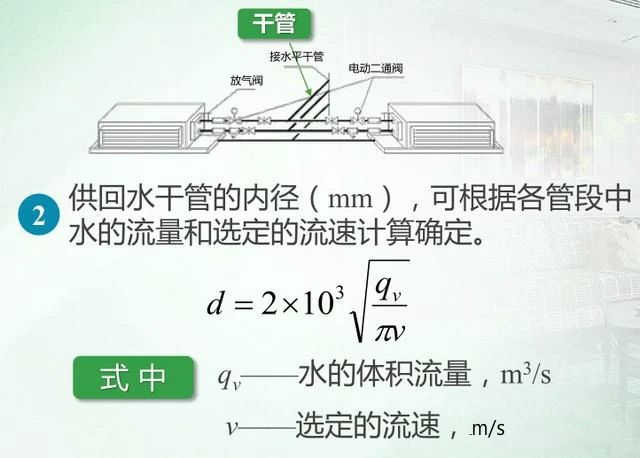 大型中央空調(diào)系統(tǒng)中冷凍水系統(tǒng)詳解