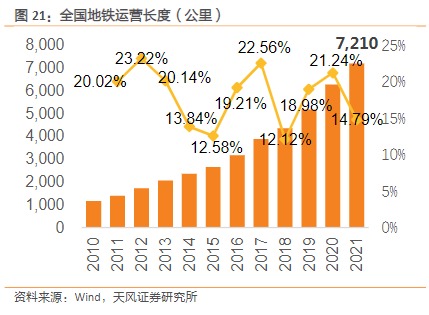 工業(yè)空調市場調查：應用場景多樣化，發(fā)展前景廣泛