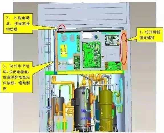 更換制冷壓縮機的時候，這些操作你都做到了嗎？千萬不要大意！