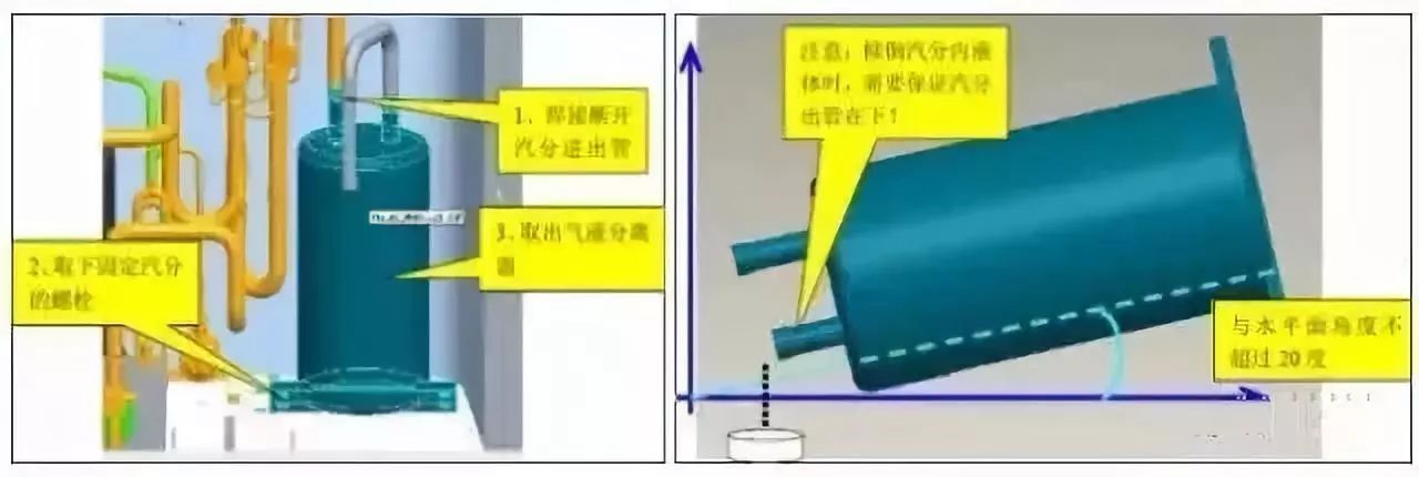 更換制冷壓縮機的時候，這些操作你都做到了嗎？千萬不要大意！