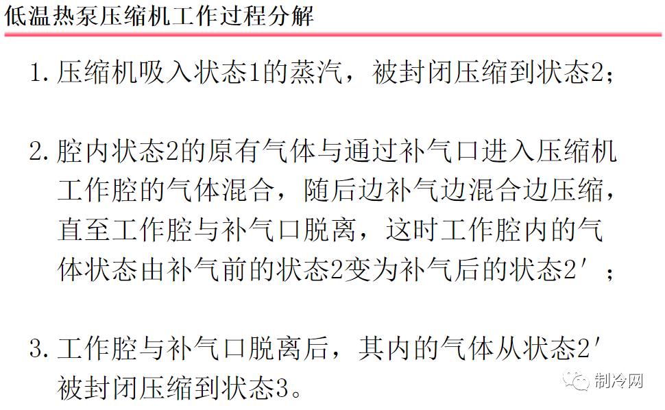 零下的溫度里，低溫壓縮機容易故障？噴液增焓與噴氣增焓的區(qū)別一定得知道！