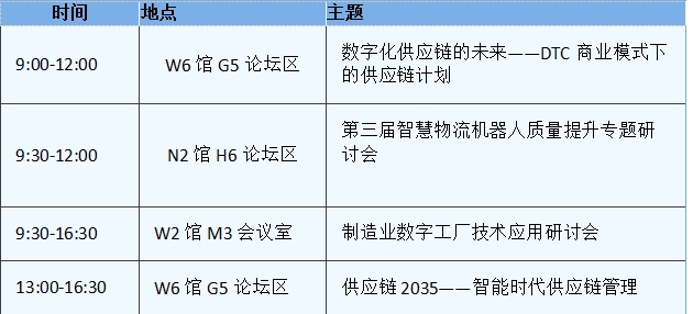 現(xiàn)場(chǎng)直擊 | 2023全亞冷鏈展今日開(kāi)幕，華東冷鏈?zhǔn)袌?chǎng)需求凸顯!