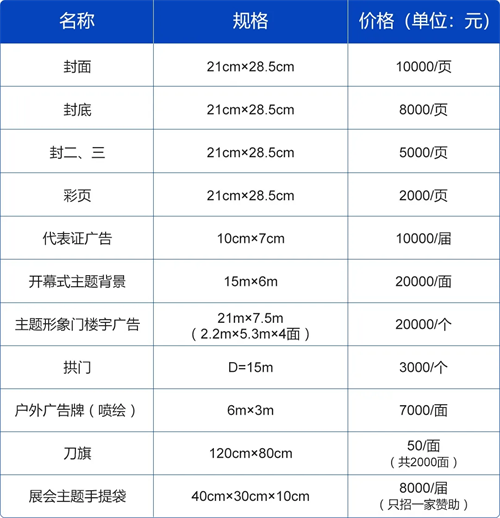 邀請(qǐng)函丨2025第八屆中國(guó)（臨沂）國(guó)際制冷、空調(diào)及通風(fēng)設(shè)備展覽會(huì)