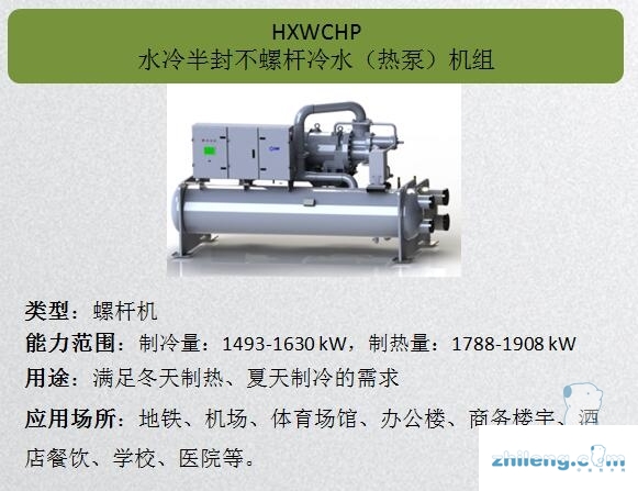 【頓漢布什專題】水地源熱泵產(chǎn)品